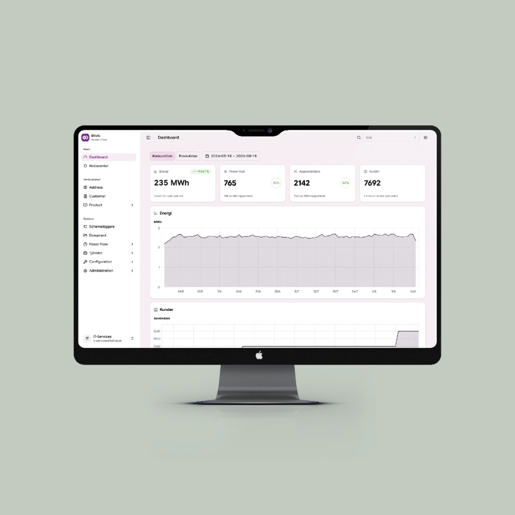 Bitvis Dashboard on a computer